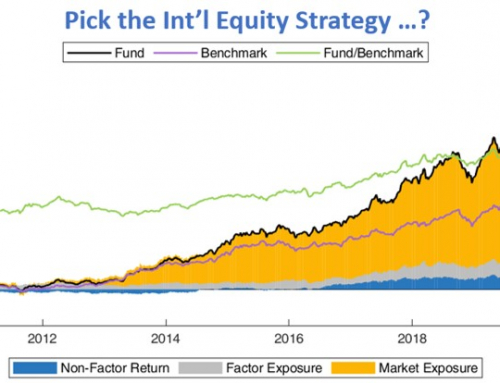 International Equity Exposure: pick the strategy ?